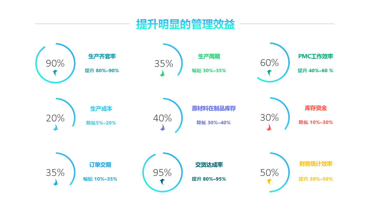 乐动平台网站登录入口_乐动（中国）
实施要注意什么?